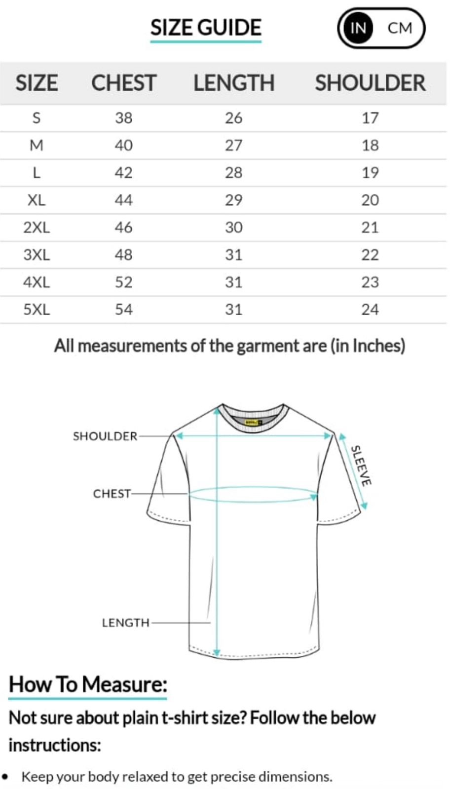 Image Size Guide